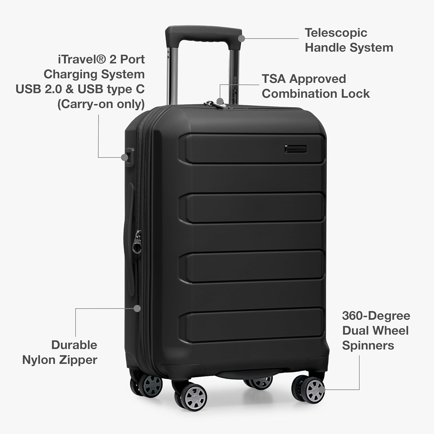 Traveler's Choice - Image 7